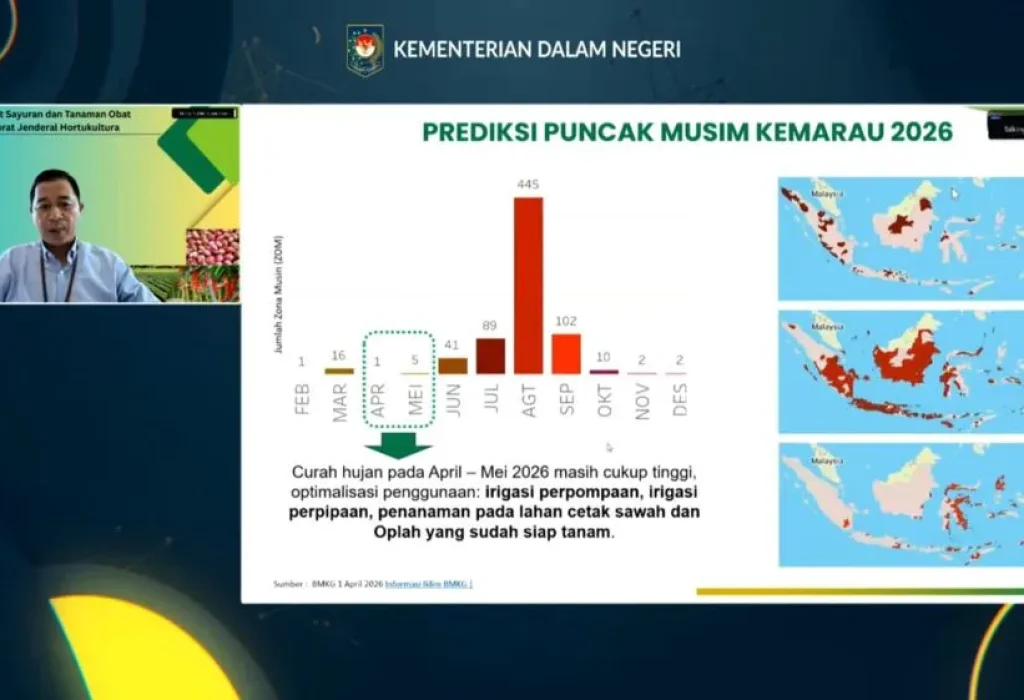 antisipasi-musim-kemarau-kementan